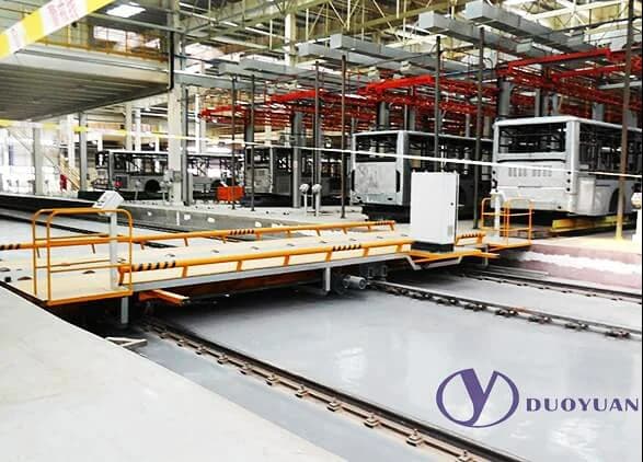 Slide Transport System main view